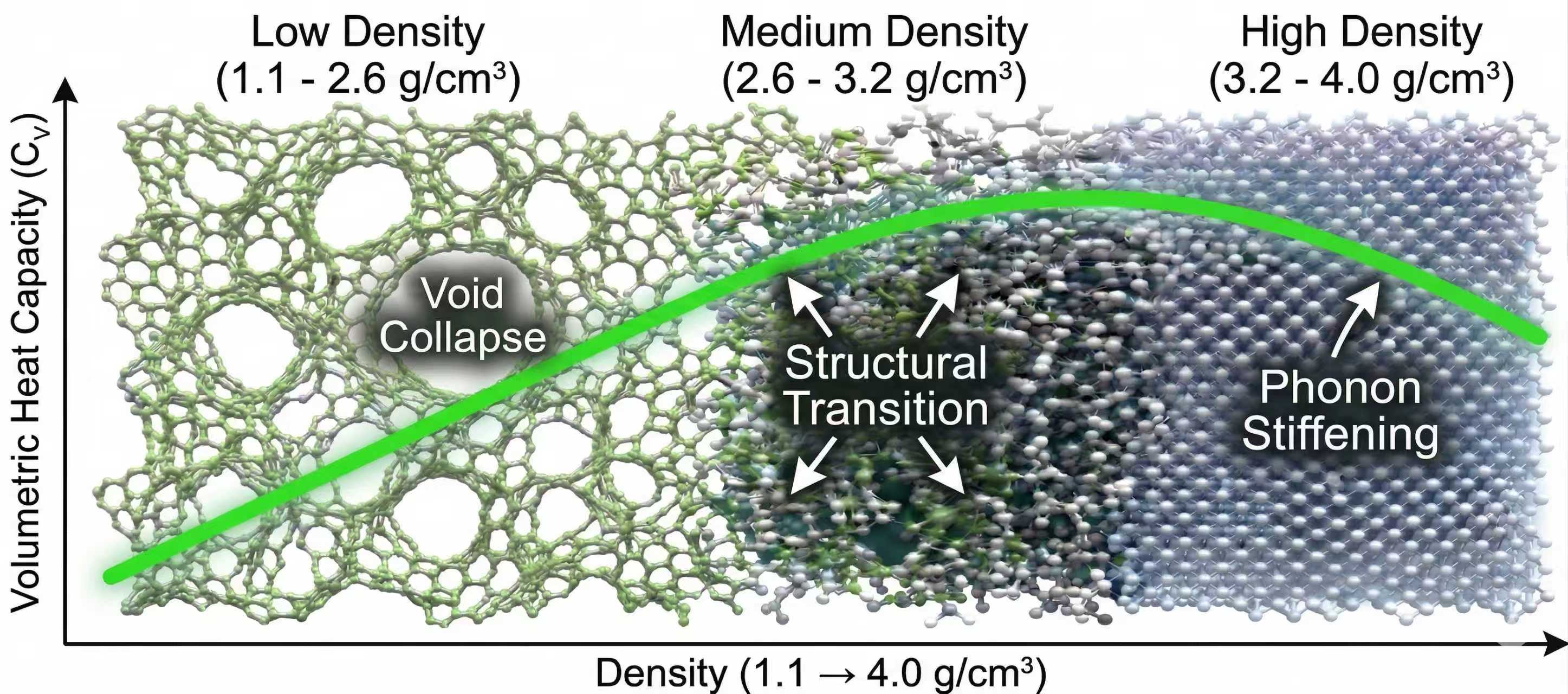 ACS Nano graphical abstract